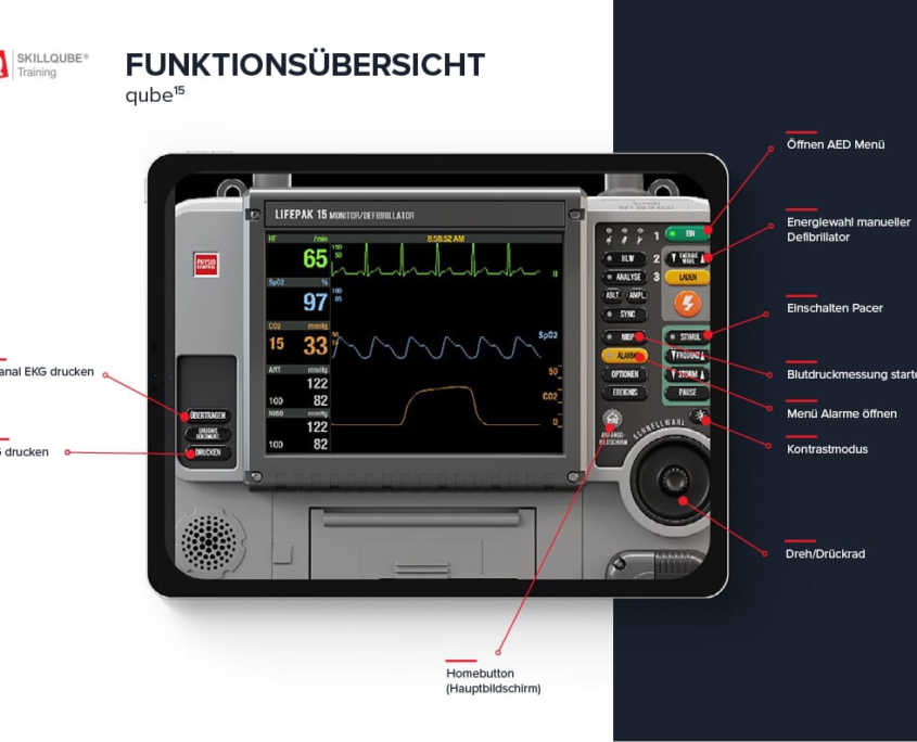 funktionsübersicht-qube15-skillqube Funktionsübersicht des qube15 von Skillqube auf Basis des LIFEPAK15 von Stryker