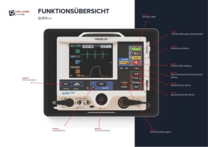 qube20e_Funktionsbeschreibung Funktionsübersicht des qube20e von Skillqube