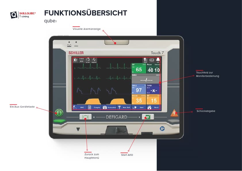 qube7_Funktionsbeschreibung Funktionsbeschreibung eines Touch 7 Simulators in der Tablet Ansicht