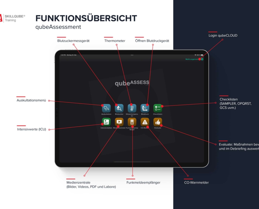 Funktionsübersicht des qubeAssessment von Skillqube Training auf Tablet