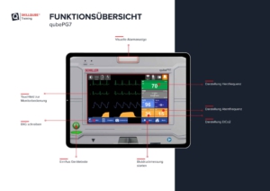 qubePG7_Funktionsbeschreibung_DE-scaled-1-1-2048x1448 Funktionsbeschreibung des EKG-Patientenmonitor Simulator qubePG7