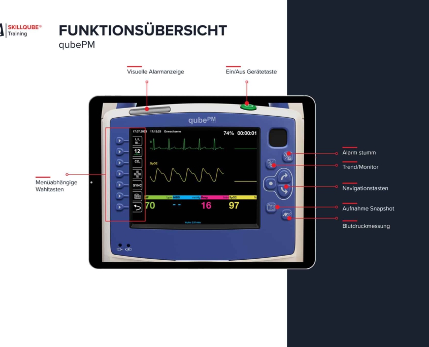 qubePM_Funktionsbeschreibung_DE_TEST-1 Funktionsbeschreibung des Skillqube qubePM basierend auf dem ZOLL® Propaq® M