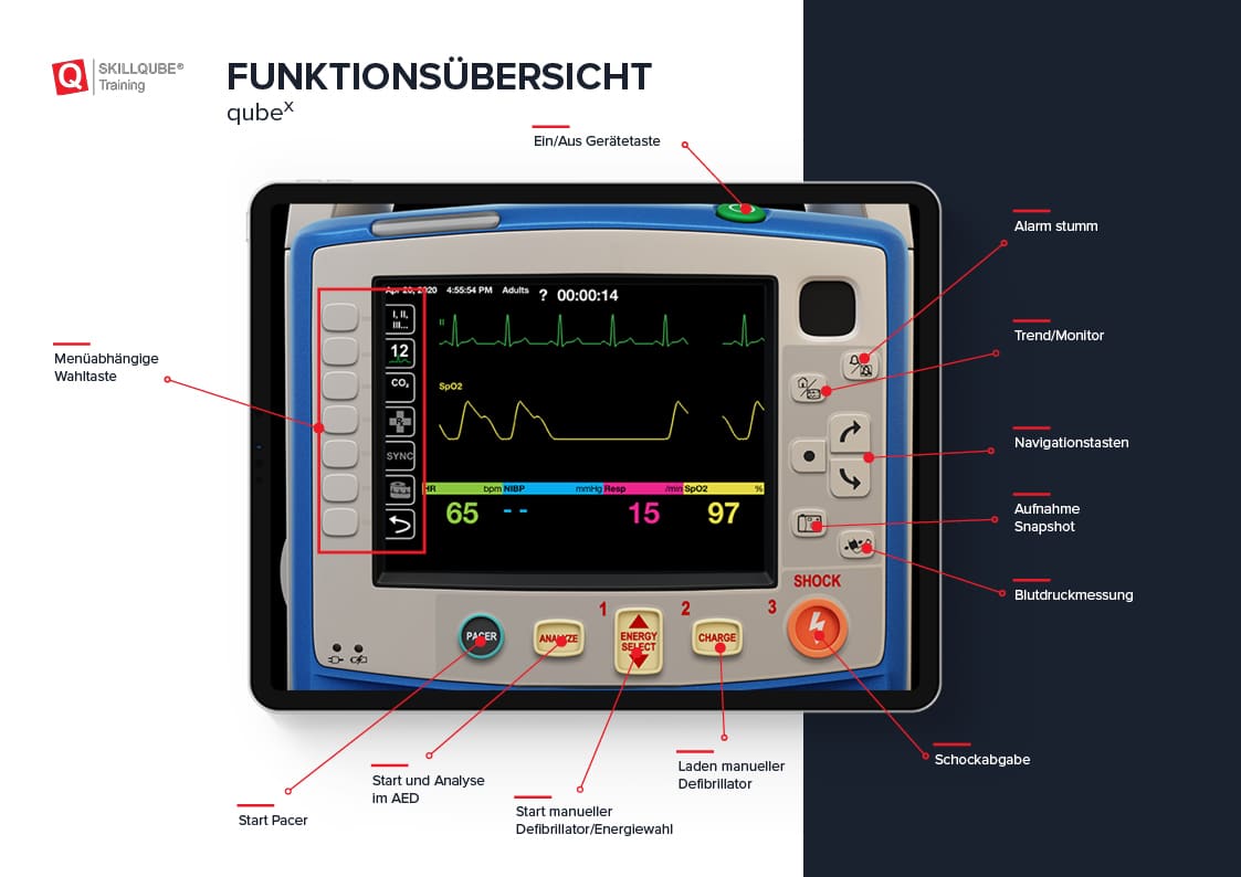 funktionsübersicht-qubeX Funktionsübersicht qubex von Skillqube mit Beschreibung der Funktionen und Knöpfe
