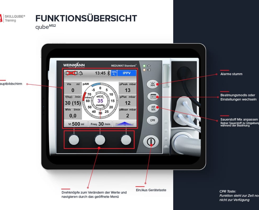 funktionsübersicht-qubems2-skillqube Funktionsübersicht qubeMS2 von Skillqube mit Beschreibung der Funktionen