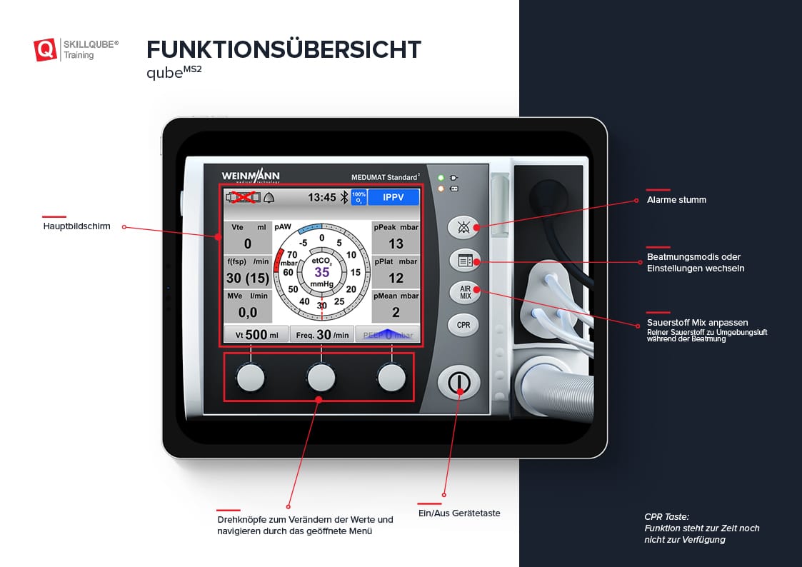 funktionsübersicht-qubems2-skillqube Funktionsübersicht qubeMS2 von Skillqube mit Beschreibung der Funktionen